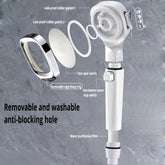 Transformative Eco High Pressure Shower Head